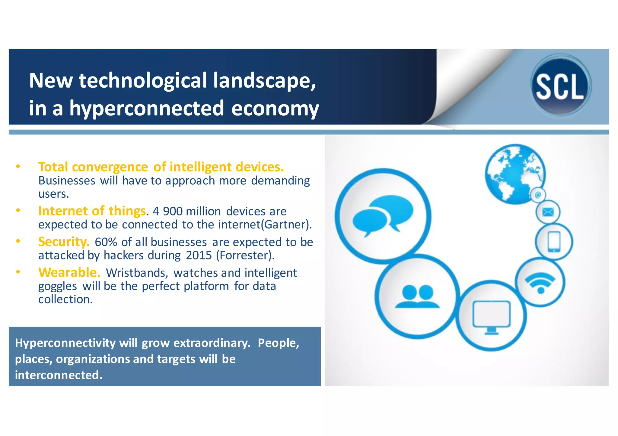 New	
  technological	
  landscape,	
  	
  	
  	
  	
  	
  	
  	
  	
  	
  	
  	
  	
  	
  	
  	
  	
  	
  	
  	
  	
  	
  	
  	
  	
  	
  	
  	
  	
  	
  	
  	
  	
  	
  	
  	
  
in	
  a	
  hyperconnected economy
• Total	
  convergence	
  of	
  intelligent	
  devices.	
  
Businesses	
  will	
  have	
  to	
  approach	
  more	
  demanding	
  
users.	
  
• Internet	
  of	
  things.	
  4	
  900	
  million	
   devices	
  are	
  
expected to	
  be	
  connected	
  to	
  the	
  internet(Gartner).
• Security.	
  60%	
  of	
  all	
  businesses	
   are	
  expected	
  to	
  be	
  
attacked	
  by	
  hackers	
  during	
   2015 (Forrester).	
  
• Wearable.	
  Wristbands,	
   watches and	
  intelligent	
  
goggles	
   will	
  be the	
  perfect	
  platform	
   for	
  data	
  
collection.
Hyperconnectivity will	
  grow	
  extraordinary.	
  	
  People,	
  
places,	
  organizations	
  and	
  targets	
  will	
  be	
  
interconnected.
 