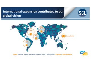 20
170
40
30
Consultants
International	
  expansion	
  contributes	
  to	
  our	
  
global	
  vision
Spain	
  ·∙ Madrid	
  ·∙ Malaga	
  ·∙	
  Barcelona	
  ·∙	
  Valencia	
  ·∙	
  Vigo	
  ·∙	
  Canary	
  Islands	
  ·∙	
  Europe	
  ·∙	
  Latin	
  America
 