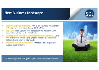 Spending	
  on	
  IT	
  will	
  grow	
  3,8%	
  in	
  the	
  next	
  few	
  years.
New	
  Business	
  Landscape
• Cloud	
  Adoption	
  Increase.	
  60%	
  of	
  all	
  Business	
  Data	
  Centers	
  
will	
  migrate	
  to	
  the	
  Cloud	
  during	
   2015	
  (IDC).
• Big	
  Data.	
  Data	
  Volume	
   will	
  increase	
  in	
  the	
  next	
  few	
  (400	
  
zettabytes will	
  be	
  reached	
  in	
  2018).
• Widespread	
  Analytics	
  and	
  data	
  driven	
  decisions.	
  	
  2015	
  
will	
  be	
  the	
  year	
  where	
  tools	
  (graphs	
  and	
  charts)	
  will	
  allow	
  
collected	
  data	
  analysis	
  (Gartner).
• Mobility	
  will	
  be	
  ubiquitous.	
  “Mobile	
  First”	
  slogan	
  will	
  
expand	
  exponentially.
 