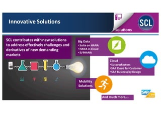 Innovative	
  Solutions
Cloud
• SuccessFactors
• SAP	
  Cloud	
  for	
  Customer
• SAP	
  Business	
  by	
  Design
Mobility	
  
Solutions
Big	
  Data
• Suite	
  on	
  HANA
• HANA	
  in	
  Cloud
• S/4HANA
SCL	
  contributes	
  with	
  new	
  solutions	
  
to	
  address	
  effectively	
  challenges	
  and	
  
derivatives	
  of	
  new	
  demanding	
  
markets
And	
  much	
  more….
 