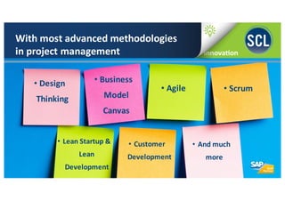 With	
  most	
  advanced	
  methodologies	
  
in	
  project	
  management
• Design	
  
Thinking
• Business	
  
Model	
  
Canvas
• Agile • Scrum
• Lean	
  Startup	
  &	
  
Lean	
  
Development
• Customer	
  
Development
• And	
  much	
  
more
 