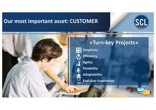 «Turn-­‐key	
  Projects»
Simplicity
Efficiency
Agility
Flexibility
Adaptability
End-­‐user	
  Experience
Our	
  most	
  important	
  asset:	
  CUSTOMER
 