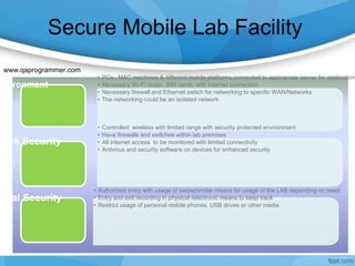 Secure Mobile Lab Facility
• PCs , MAC machines & different mobile platforms connected to appropriate server for applications
• Necessary Wi-Fi router, SIM cards, with internet connection
• Necessary firewall and Ethernet switch for networking to specific WAN/Networks
• The networking could be an isolated network
nvironment
• Controlled wireless with limited range with security protected environment
• Have firewalls and switches within lab premises
• All internet access to be monitored with limited connectivity
• Antivirus and security software on devices for enhanced security
work Security
• Authorized entry with usage of swipe/similar means for usage of the LAB depending on need.
• Entry and exit recording in physical /electronic means to keep track
• Restrict usage of personal mobile phones, USB drives or other media
sical Security
www.qaprogrammer.com
 