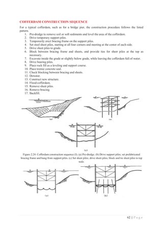 62 | P a g e
COFFERDAM CONSTRUCTION SEQUENCE
For a typical cofferdam, such as for a bridge pier, the construction procedure follows the listed
pattern.
1. Pre-dredge to remove soil or soft sediments and level the area of the cofferdam.
2. Drive temporary support piles.
3. Temporarily erect bracing frame on the support piles.
4. Set steel sheet piles, starting at all four corners and meeting at the center of each side.
5. Drive sheet piles to grade.
6. Block between bracing frame and sheets, and provide ties for sheet piles at the top as
necessary.
7. Excavate inside the grade or slightly below grade, while leaving the cofferdam full of water.
8. Drive bearing piles.
9. Place rock fill as a leveling and support course.
10. Place tremie concrete seal.
11. Check blocking between bracing and sheets.
12. Dewater.
13. Construct new structure.
14. Flood cofferdam.
15. Remove sheet piles.
16. Remove bracing.
17. Backfill.
Figure 2.24: Cofferdam construction sequence (I). (a) Pre-dredge. (b) Drive support piles; set prefabricated
bracing frame and hang from support piles. (c) Set sheet piles; drive sheet piles; block and tie sheet piles to top
wale.
 