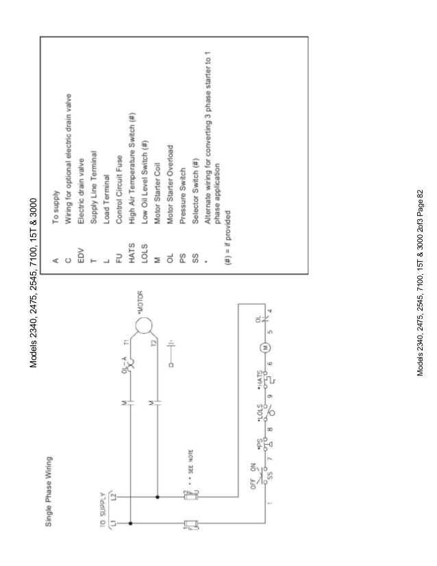 Ingersoll Rand Air Compressor Wiring Diagram 3 Phase - Wiring Diagram