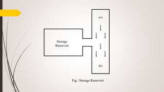 Storage
Reservoir
u/s
d/s
Fig.: Storage Reservoir
 