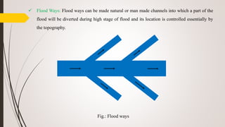  Flood Ways: Flood ways can be made natural or man made channels into which a part of the
flood will be diverted during high stage of flood and its location is controlled essentially by
the topography.
Fig.: Flood ways
 