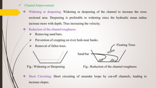  Channel Improvement:
 Widening or deepening: Widening or deepening of the channel to increase the cross
sectional area. Deepening is preferable to widening since the hydraulic mean radius
increase more with depth. Thus increasing the velocity.
 Reduction of the channel roughness:
 Short Circuiting: Short circuiting of meander loops by cut-off channels, leading to
increase slopes.
 Removing sand bars.
 Prevention of cropping on river beds near banks.
 Removal of fallen trees.
Fig.: Widening or Deepening Fig.: Reduction of the channel roughness
Sand bar
Floating Trees
 