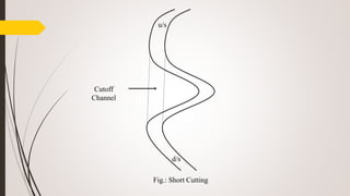 Fig.: Short Cutting
u/s
d/s
Cutoff
Channel
 