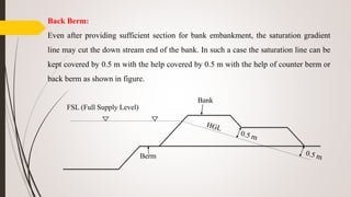 Back Berm:
Even after providing sufficient section for bank embankment, the saturation gradient
line may cut the down stream end of the bank. In such a case the saturation line can be
kept covered by 0.5 m with the help covered by 0.5 m with the help of counter berm or
back berm as shown in figure.
FSL (Full Supply Level)
Bank
Berm
 