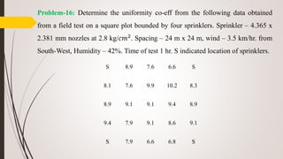 Problem-16: Determine the uniformity co-eff from the following data obtained
from a field test on a square plot bounded by four sprinklers. Sprinkler – 4.365 x
2.381 mm nozzles at 2.8 kg/𝑐𝑚2. Spacing – 24 m x 24 m, wind – 3.5 km/hr. from
South-West, Humidity – 42%. Time of test 1 hr. S indicated location of sprinklers.
S 8.9 7.6 6.6 S
8.1 7.6 9.9 10.2 8.3
8.9 9.1 9.1 9.4 8.9
9.4 7.9 9.1 8.6 9.1
S 7.9 6.6 6.8 S
 