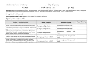 Jordan University of Science and Technology College of Engineering 
CE 463 Soil Mechanics Lab (3 - 0:3) 
Description: Soil Description and Identification, Moisture Content, Sieves and Hydrometer Analysis; Atterberg Limits (Liquid, Plastic and Shrinkage Limits); Compaction; 
Permeability tests (constant and falling head); Consolidation; Swell test; Direct Shear; Unconfined Compression test; Triaxial Compression test. 
Co-Requisite: CE Soil Mechanics 1 
Student Assessment and Grading: Reports (30%), Midterm (30%), Final Exam (40%) 
Objectives and Cross Reference Table: 
Student Learning Outcome Method of Delivery Assessment Methods Program Learning 
Outcomes 
Provide experience with the geotechnical laboratory procedure Examples and problems Assignments, projects and exams 
Exposed to experiments to develop a “feel” for the different soil 
types Examples and problems Assignments, projects and exams 
Understand the use, significance, and limitations of properties 
obtained from laboratory tests and Learn how to utilize them to 
Examples and problems 
perform various types of engineering calculations. 
Assignments, projects and 
exams 
Reinforce those concepts that are being presented in the lecture Examples, problems and lab 
Assignments, projects, lab reports and 
exams 
Interact professionally among themselves during laboratory 
sessions. They will perform tests and collect data. They will 
share data with other groups and also share their experiences. 
Examples, problems and lab 
Assignments, projects, lab reports and 
exams 
