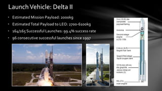 LaunchVehicle: Delta II
• Estimated Mission Payload: 2000kg
• EstimatedTotal Payload to LEO: 2700-6100kg
• 164/165 Successful Launches: 99.4% success rate
• 96 consecutive successful launches since 1997
 
