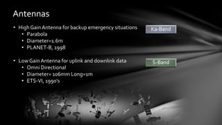Antennas
• High Gain Antenna for backup emergency situations
• Parabola
• Diameter=1.6m
• PLANET-B, 1998
• Low Gain Antenna for uplink and downlink data
• Omni Directional
• Diameter= 106mm Long=1m
• ETS-VI, 1990's
Ka-Band
S-Band
 