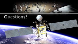 Orbital Debris Mapping