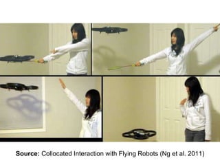 Source: Collocated Interaction with Flying Robots (Ng et al. 2011)
 