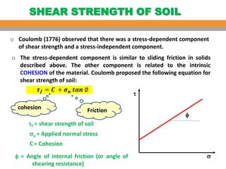 Comprehensive Analysis of Soil Shear Strength and Failure Criteria in ...