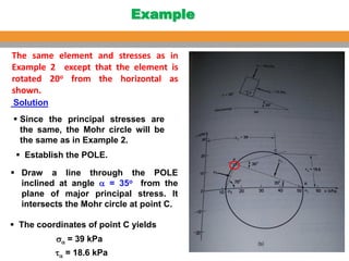 Comprehensive Analysis of Soil Shear Strength and Failure Criteria in ...