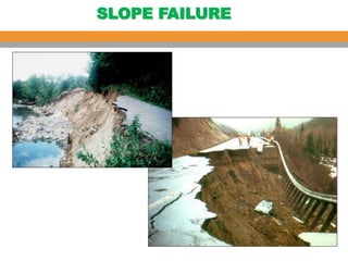 Comprehensive Analysis of Soil Shear Strength and Failure Criteria in ...