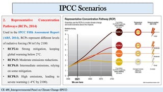 CE 488_IPCC.pdf nhigjfjghgjbchhfcbjbhfjfvh | PDF