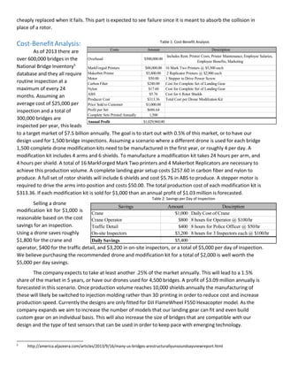 cheaply replaced when it fails. This part is expected to see failure since it is meant to absorb the collision in
place of a rotor.
Cost-BenefitAnalysis:
As of 2013 there are
over 600,000 bridges in the
National Bridge Inventory5
database and they all require
routine inspection at a
maximum of every 24
months. Assuming an
average cost of $25,000 per
inspection and a total of
300,000 bridges are
inspected per year, this leads
Table 1: Cost-Benefit Analysis
to a target market of $7.5 billion annually. The goal is to start out with 0.5% of this market, or to have our
design used for 1,500 bridge inspections. Assuming a scenario where a different drone is used for each bridge
1,500 complete drone modification kits need to be manufactured in the first year, or roughly 4 per day. A
modification kit includes 4 arms and 6 shields. To manufacture a modification kit takes 24 hours per arm, and
4 hours per shield. A total of 16 MarkForged Mark Two printers and 4 Makerbot Replicators are necessary to
achieve this production volume. A complete landing gear setup costs $257.60 in carbon fiber and nylon to
produce. A full set of rotor shields will include 6 shields and cost $5.76 in ABS to produce. A stepper motor is
required to drive the arms into position and costs $50.00. The total production cost of each modification kit is
$313.36. If each modification kit is sold for $1,000 than an annual profit of $1.03 million is forecasted.
Table 2: Savings per Day of Inspection
Selling a drone
modification kit for $1,000 is
reasonable based on the cost
savings for an inspection.
Using a drone saves roughly
$1,800 for the crane and
operator, $400 for the traffic detail, and $3,200 in on-site inspectors, or a total of $5,000 per day of inspection.
We believe purchasing the recommended drone and modification kit for a total of $2,000 is well worth the
$5,000 per day savings.
The company expects to take at least another .25% of the market annually. This will lead to a 1.5%
share of the market in 5 years, or have our drones used for 4,500 bridges. A profit of $3.09 million annually is
forecasted in this scenario. Once production volume reaches 10,000 shields annually the manufacturing of
these will likely be switched to injection molding rather than 3D printing in order to reduce cost and increase
production speed. Currently the designs are only fitted for DJI FlameWheel F550 Hexacopter model. As the
company expands we aim to increase the number of models that our landing gear can fit and even build
custom gear on an individual basis. This will also increase the size of bridges that are compatible with our
design and the type of test sensors that can be used in order to keep pace with emerging technology.
5
http://america.aljazeera.com/articles/2013/9/16/many-us-bridges-arestructurallyunsoundsaysnewreport.html
Costs Amount Desicription
Overhead $500,000.00
Includes Rent, Printer Costs, Printer Maintenance, Employee Salaries,
Employee Benefits, Marketing
MarkForged Printers $88,000.00 16 Mark Two Printers @ $5,500 each
Makerbot Printer $5,800.00 2 Replicator Printers @ $2,900 each
Motor $50.00 1 Stepper to Drive Power Screw
Carbon Fiber $240.00 Cost for Complete Set of Landing Gear
Nylon $17.60 Cost for Complete Set of Landing Gear
ABS $5.76 Cost for 6 Rotor Shields
Producer Cost $313.36 Total Cost per Drone Modifcation Kit
Price Sold to Customer $1,000.00
Profit per Set $686.64
Complete Sets Printed Annually 1,500
Annual Profit $1,029,960.00
Savings Amount Descirption
Crane $1,000 Daily Cost of Crane
Crane Operator $800 8 hours for Operator @ $100/hr
Traffic Detail $400 8 hours for Police Officer @ $50/hr
On-site Inspectors $3,200 8 hours for 3 Inspectors each @ $100/hr
Daily Savings $5,400
 