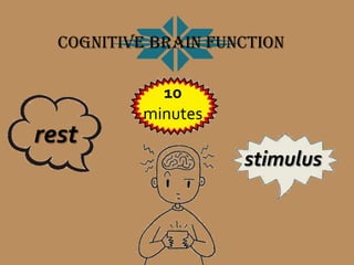 Cognitive brain function

             10
           minutes
rest
                     stimulus
 