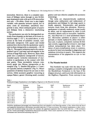 R.J. Thomas et al. / Ore Geology Reviews 9 (1994) 161-182 169
microcline. However, there is a complete spec-
trum of feldspar ratios through to rare K-feld-
spar dominated rocks with up to 65% microcline
and only ~ 5% albite. Grain size is also highly
variable, with granular textures typical, but in
many rocks an interlobate, amoeboid inter-
growth is seen, where embayed grains of quartz
and feldspar form a distinctive interlocking
texture.
The spodumene can only be distinguished op-
tically from diopside on the basis of its lower ex-
tinction angle ( ~ 22 ° ). As noted above, it only
occurs in the form of poikilitic crystals, sym-
plectically intergrown with quartz and modal
analyses have shown that the spodumene: quartz
ratio in these intergrowths is consistently ~ 60: 40
(Fig. 6). The quartz inclusions tend to be coarser-
grained (up to 2 cm long) and sub-angular in the
centres of large SQI crysts. However, these often
grade into a symplectic intergrowth of minute,
rounded quartz vermicles reminiscent of myr-
mekite in spodumene at the contact with feld-
spar grains. These myrmekitic textures com-
monly grade into fibrous intergrowths at the
margins (Fig. 7 ). Smaller SQI grains ( < 2 mm)
are typically entirely symplectic (Fig. 8 ). Minor
quantities of skeletal muscovite are seen in thin
section, whilst accessory graphite (occurring as
opaque flakes), garnet (forming small, rounded
grains) and rare chlorite complete the accessory
mineralogy.
The rocks are characteristically unaltered,
though some embayment and replacement of
spodumene and feldspar by late-stage quartz is
locally apparent. Xenomorphic and granular
textures result from this alteration. However,
spodumene is typically unaltered, except locally
by albite, and no replacement by other Li-rich
secondary phases such as eucryptite, lepidolite,
etc., was observed (c.f. most spodumene depos-
its). Microcline (perthitic in places) is either
partially or wholly replaced by albite which em-
bays and, in places, completely encloses K-feld-
spar crystals, suggesting that extensive, late-stage
sodium metasomatism has taken place. Evi-
dence of post-crystallization strain is common,
as shown by bent twin lamellae in plagioclase and
undulose extinction in quartz. This supports the
interpretation of the pegmatites as syn- to late
tectonic.
5. The Mzumbe borehole
This borehole was sunk with the idea of ob-
taining a complete stratigraphic section through
the Mucklebraes Formation to the base of the
klippen structure, and to provide information on
the Highbury Pegmatites. From outcrop it was
Table 1
Modal percentage of spodumene in the Highbury Pegmatite in the Mzumbe borehole
Depth Vertical True SQI* Spodumene
(m) thickness thickness (%) (%X 0, 55 )
(m) (m)
Appr.%
Li20
113.5-128.9 15.4 14.3 44.9 24.7 2.0
132.3-135.0 2.7 2.5 41.9 23.0 1.9
136.2-143.1 6~9 6.4 42.5 23.4 1.9
181.1-191.3 10.2 9.5 22.1 12.1 1.0
192.4-196.2 3.8 3.5 9.7 5.3 0.4
216.8-225.6 8.8 8.2 < 1 << 1 -
229.3-241.5 12.2 11.3 < 1 << 1 -
*Poikilitic spodumene percentages were determined from core samples in the following manner: A line, drawn from the top of
each pegmatite intersection to the bottom, was subdivided into 12.5 mm increments. The mineral (spodumene or other) occur-
ring at each increment margin was noted. For example, the uppermost pegmatite sheet was subdivided into ~ 1100 increments
and the volume percentage of spodumene determined therefrom. These results represent the mean of two separate runs. True
thicknesses were determined assuming a dip of 22 °.
 