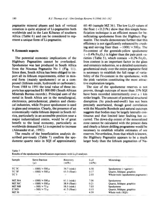 180 R.J. Thomas et al. / Ore Geology Reviews 9 (1994) 161-182
pegmatite mineral phases and lack of vertical
zonation is quite atypical of Li-pegmatites both
worldwide and in the Late Kibaran of southern
Africa (Table 6) and can be considered to rep-
resent a unique form of Li-pegmatite.
9. Economic aspects
The potential economic implications of the
Highbury Pegmatites cannot be overlooked.
Spodumene was last produced in South Africa
from the Noumas Pegmatite No 1 (Fig. 11 ).
Since then, South Africa has been obliged to im-
port all its lithium requirements, either in min-
eral form (mainly spodumene) or as a com-
pound (lithium oxide, hydroxide or carbonate).
From 1988 to 1991 the total value of these im-
ports has approached $1 000 000 (South African
Minerals Bureau records). Principal uses of the
metal in South Africa are in the metallurgical,
electronics, petrochemical, plastics and chemi-
cal industries, while Fe-poor spodumene is used
in glass and ceramics. Clearly, the presence of an
economically viable lithium deposit in South Af-
rica, particularly in an accessible position near a
major industrialized centre, would be of great
benefit to the local economy, particularly as
worldwide demand for Li is expected to increase
(Alexander et al., 1992 ).
The results of the beneficiation analysis de-
scribed previously (Table 7) confirm the spo-
dumene: quartz ratio in SQI of approximately
60: 40 (sample MZ 36 ). The low Li20 values of
the float ( < 0.21%) show that this simplebene-
ficiation technique is an efficient means for be-
neficiating spodumene from the Highbury Peg-
matite. The results demonstrate further that this
efficiency is not significantly enhanced by crush-
ing and sieving finer than - 1000/+ 500/~. The
Fe-content of the greenish-yellow spodumene
( ~ 0.4% FezO3) is higher than the pate pink va-
rieties (Table 5), which contain ~0.2% Fe203.
Iron content is an important factor in the glass
and ceramics industries, so a detailed systematic
geochemical study over the entire pegmatite field
is necessary to establish the full range of varia-
bility of the Fe-content in the spodumene, with
the pink varieties constituting the most attrac-
tive exploration targets.
The size of the spodumene reserves is not
proven, though outcrops of more than 35% SQI
have been recorded intermittently over a t km
strike length. The amount of potential structural
disruption (by pinch-and-swell) has not been
precisely ascertained, though good correlation
with the Mzumbe Borehole and natural outcrops
suggests that bodies may be largely laterally con-
tinuous and that limited later faulting has oc-
curred. The down-dip extent of the mineralized
zone cannot be calculated with the present data
and clearly a future drilling programme would be
necessary to establish reliable estimates of ore
reserves. Nevertheless, from that which is known,
the Highbury Pegmatite appears to be a much
larger body than the lithium pegmatites of Na-
Table 7
Results of the spodumene beneficiation experiment with Li20 analyses
Sample Sieve fraction Recovery Li20 Mineralogy
(/t) ( wt% ) (wt%)
TC 3C - 1000/ + 500 ,u 34.7 (sink) 6.50
TC 3F - 1000/+ 500/1 65.3 (float) 0.17
TC 3 - - 2.03
MZ 36A - 1000/+500# 61.1 (sink) 7.06
MZ 36C - 1000/+500# 38.9 (float) 0.21
MZ 36B - 500/+ 75 # 58.5 (sink) 7.03
Z 36D - 500/+ 75 # 41.5 (float) 0.15
MZ 36 - 4.59
Spodumene ( +garnet
Quartz, feldspar, graphite
Whole-rock (spodumene pegmatite)
Spodumene
Quartz, feldspar, graphite
Spodumene
Quartz, feldspar, graphite
Whole rock (SQI)
 
