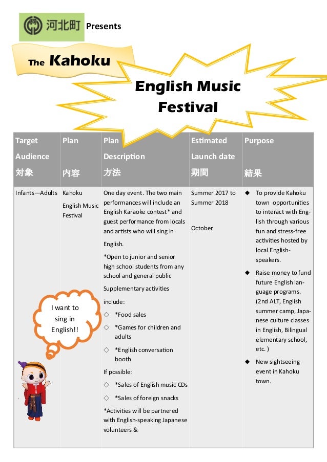kahoku english music festival resume