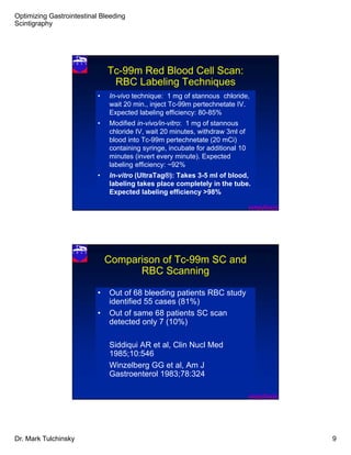 Optimizing Gastrointestinal Bleeding Scintigraphy | PDF