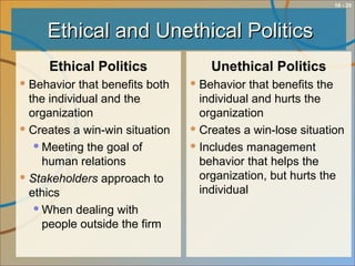 10 - 20
Ethical and Unethical PoliticsEthical and Unethical Politics
Ethical Politics
 Behavior that benefits both
the individual and the
organization
 Creates a win-win situation
Meeting the goal of
human relations
 Stakeholders approach to
ethics
When dealing with
people outside the firm
Unethical Politics
 Behavior that benefits the
individual and hurts the
organization
 Creates a win-lose situation
 Includes management
behavior that helps the
organization, but hurts the
individual
 