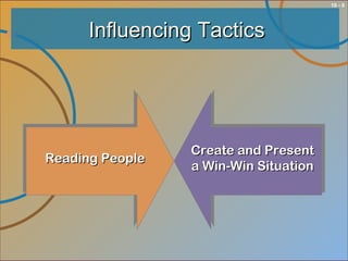 10 - 8
Influencing TacticsInfluencing Tactics
Reading PeopleReading People
Create and PresentCreate and Present
a Win-Win Situationa Win-Win Situation
 