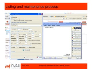 27.11.2016 Supply chain optimisation, © Invite CRM, Ltd, 02/2011 7
Listing and maintenance process
 
