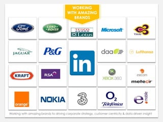 WORKING
WITH AMAZING
BRANDS
Working with amazing brands to driving corporate strategy, customer centricity & data driven insight
 