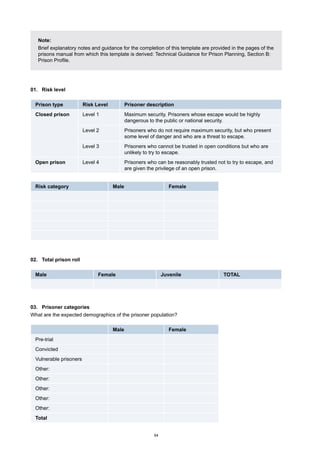 Prison Risk Register TechnicalGuidance_PrisonPlanning_2015 | PDF