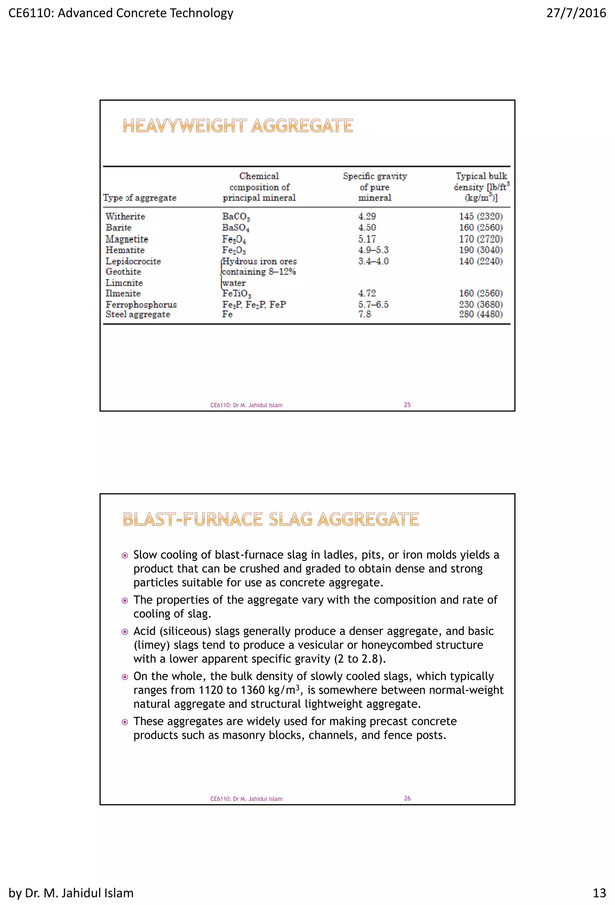 Aggregate Slow Hem Useful Reference: Ce6110 Lecture 1 Aggregate