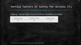 Partial Factors of Safety for Actions (Υf)
Prepared By: Md.Al-Amin Sikder, St. ID. 16102033, M.Sc. Engineering(CE), DUET 13
Table 03 Partial Safety Factors at the Serviceability Limit State
 