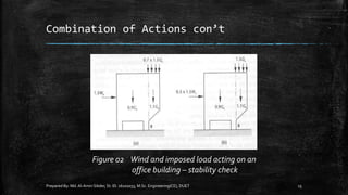 Combination of Actions con’t
Prepared By: Md.Al-Amin Sikder, St. ID. 16102033, M.Sc. Engineering(CE), DUET 15
Figure 02 Wind and imposed load acting on an
office building – stability check
 