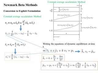Dynamic Response Analysis of SDOF Systems Under Non-Periodic ...