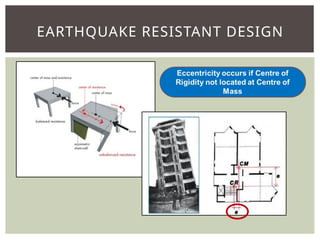 Earthquake and Seismology; EQ resistant design guidelines | PPTX