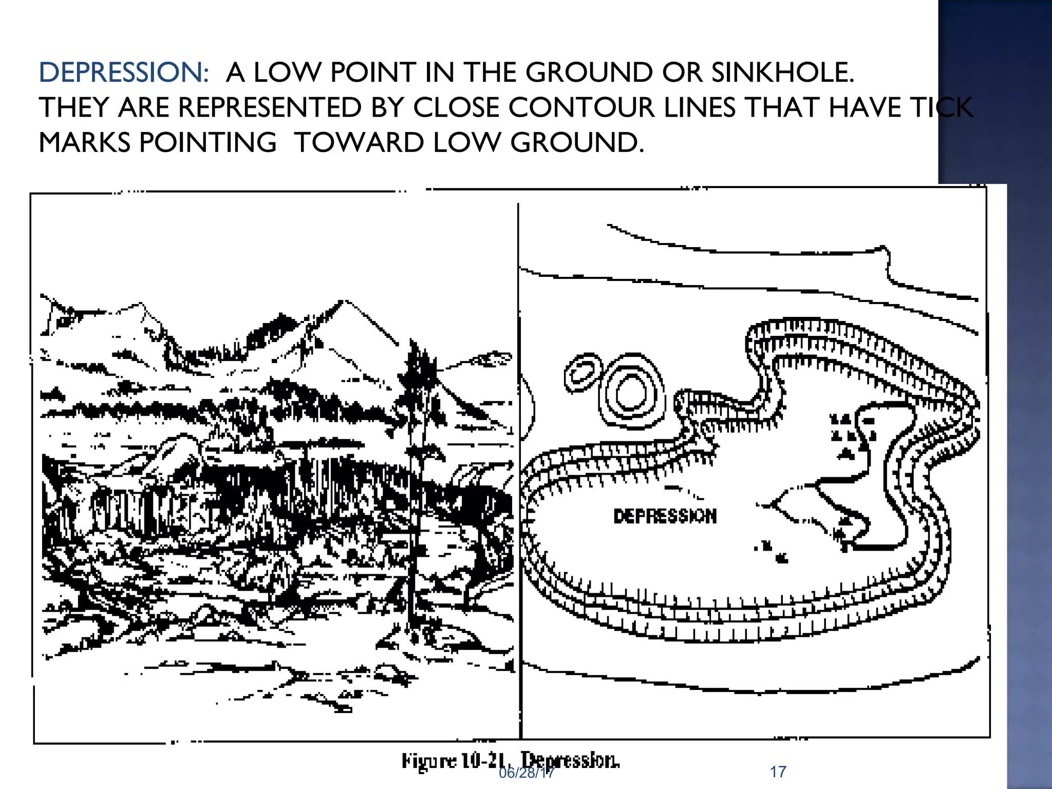 DEPRESSION: A LOW POINT IN THE GROUND OR SINKHOLE.
THEY ARE REPRESENTED BY CLOSE CONTOUR LINES THAT HAVE TICK
MARKS POINTING TOWARD LOW GROUND.
06/28/17 17
 