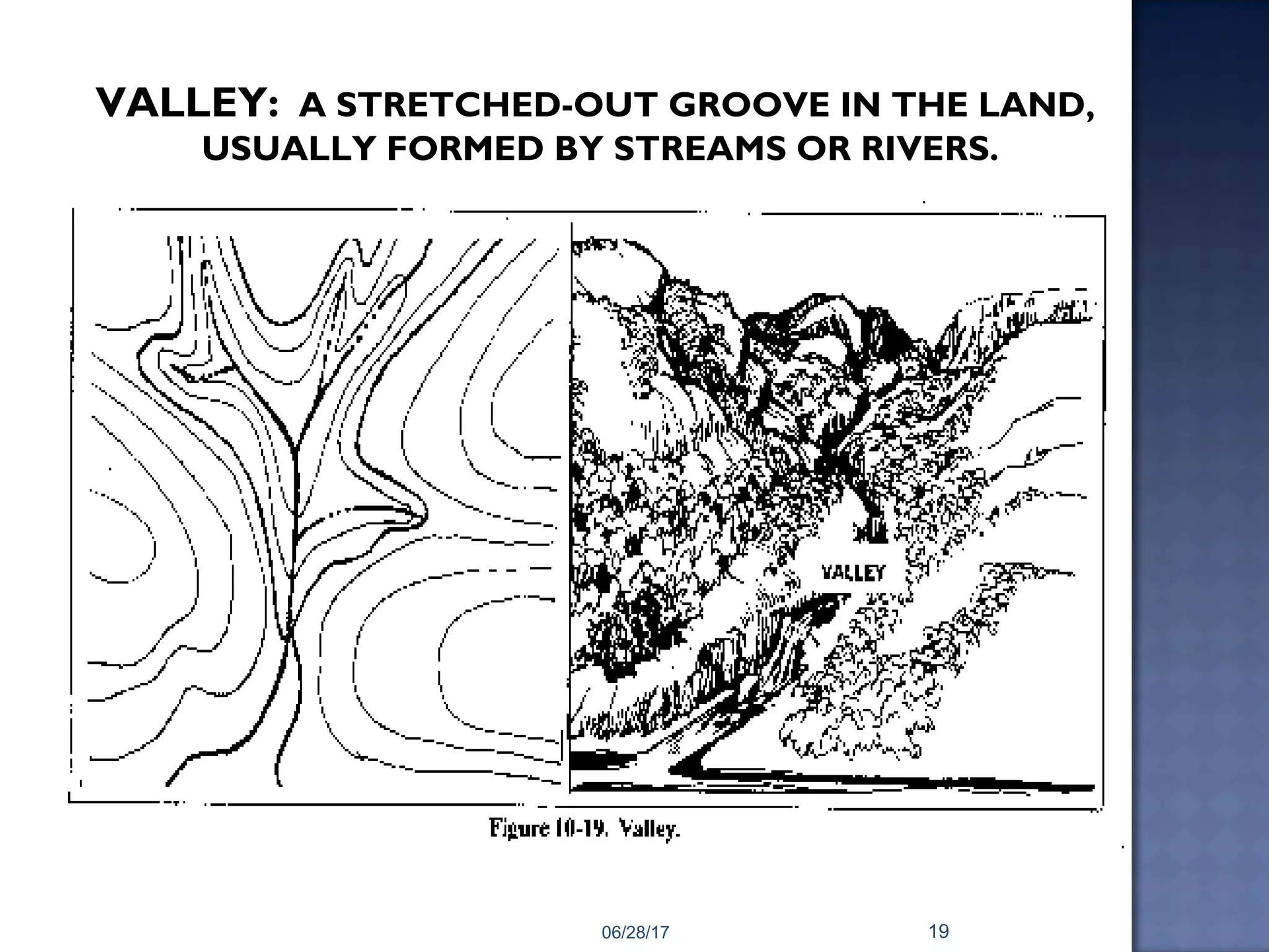 VALLEY: A STRETCHED-OUT GROOVE IN THE LAND,
USUALLY FORMED BY STREAMS OR RIVERS.
06/28/17 19
 