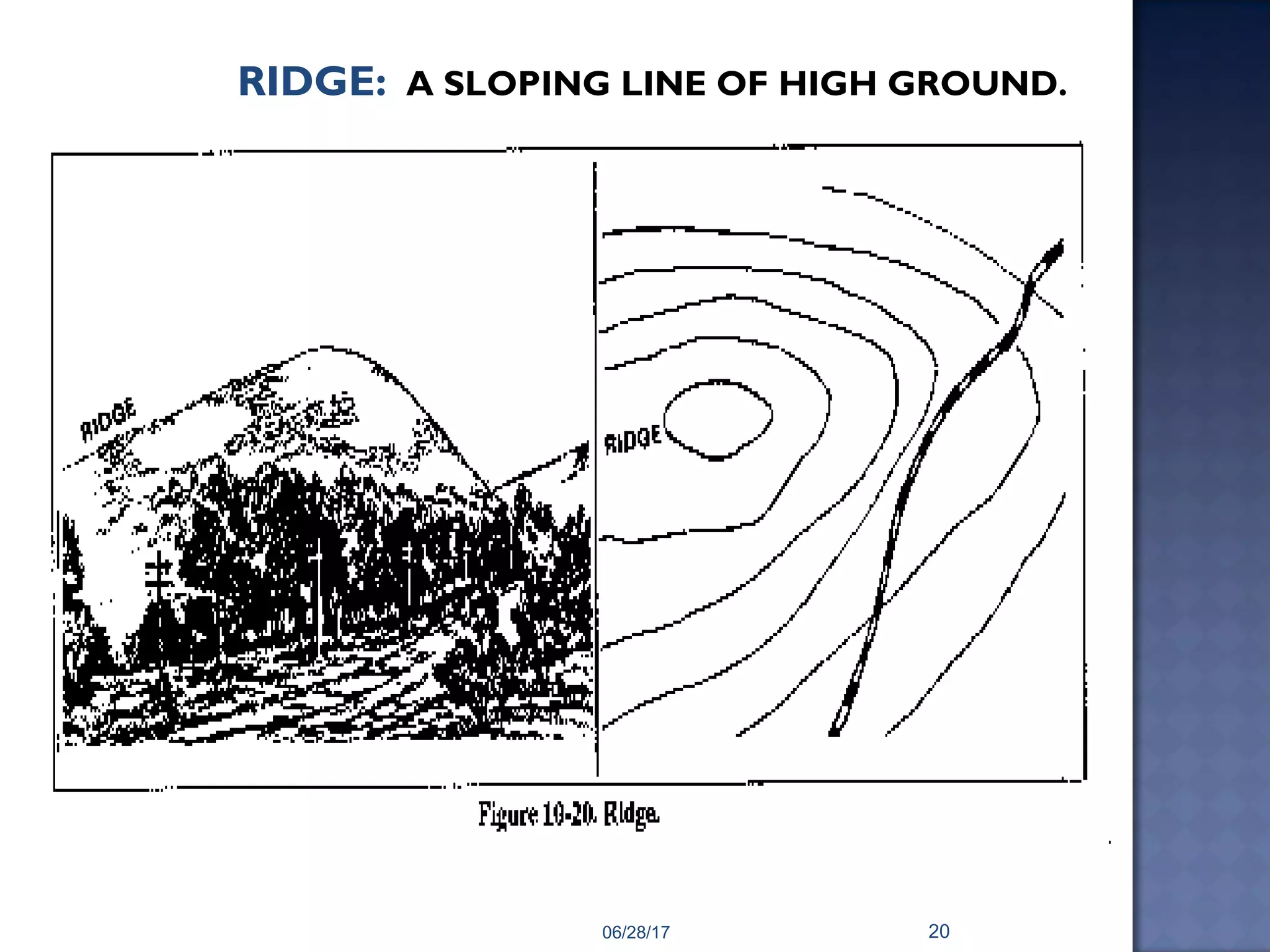 RIDGE: A SLOPING LINE OF HIGH GROUND.
06/28/17 20
 
