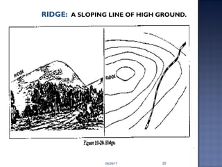 Sloping Ridges Ce6304 surveying 1 contour (iv unit) lecture ppt notes | PPT
