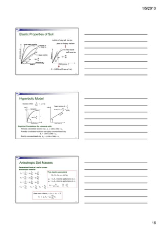 1/5/2010
16
Foundation Analysis and Design by: Dr. Amit Prashant
Elastic Properties of Soil
46
Foundation Analysis and Design by: Dr. Amit Prashant
Hyperbolic Model
47
Empirical Correlations for cohesive soils
Foundation Analysis and Design by: Dr. Amit Prashant
Anisotropic Soil Masses
Generalized Hook’s Law for cross-
anisotropic material
Five elastic parameters
48
 