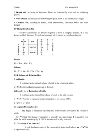 CE6405 SOIL MECHANICS
3. Desert soils, occurring in Rajasthan. These are deposited by wind and are uniformly
graded.
4. Alluvial soils, occurring in the Indo-Gangetic plain, north of the Vindhyachal ranges.
5. Lateritic soils, occurring in Kerala, South Maharashtra, Karnataka, Orissa and West
Bengal.
1.9 Phases Relationship
The three constituents are blended together to form a complex material. It is also
known as block diagram. Dry soil and saturated soil is known as two phase diagram.
Weight
Wt = Ww + Ws + Wg
Volume
Vt = Vv + Vs = Va + Vw + Vs + Vg
1.9.1. Volumetric Relationships
i) Void ratio
It is defined as the ratio of volume of voids to the volume of solids.
e = Vv/Vs; the void ratio is expressed in decimal.
ii) Porosity (n) or Percentage of voids
It is defined as the ratio of the volume of voids to the total volume.
n = Vv/V; Porosity is expressed as percentage & it is not exceed 100%.
n = e/1+e; e = n/n-1
iii) Degree of Saturation (S)
The degree of saturation (s) is the ratio of the volume of water to the volume of
voids.
S = Vw/Vv; The degree of saturation is generally as a percentage. It is equal to zero
when the soil is absolutely dry & 100 % when the soil is fully saturated.
iv) Percentage of air voids (na)
It is defined as the ratio of the volume of air to the total volum, .na = Va/V (it
is represented as(%)
CE6405 SOIL MECHANICS
3. Desert soils, occurring in Rajasthan. These are deposited by wind and are uniformly
graded.
4. Alluvial soils, occurring in the Indo-Gangetic plain, north of the Vindhyachal ranges.
5. Lateritic soils, occurring in Kerala, South Maharashtra, Karnataka, Orissa and West
Bengal.
1.9 Phases Relationship
The three constituents are blended together to form a complex material. It is also
known as block diagram. Dry soil and saturated soil is known as two phase diagram.
Weight
Wt = Ww + Ws + Wg
Volume
Vt = Vv + Vs = Va + Vw + Vs + Vg
1.9.1. Volumetric Relationships
i) Void ratio
It is defined as the ratio of volume of voids to the volume of solids.
e = Vv/Vs; the void ratio is expressed in decimal.
ii) Porosity (n) or Percentage of voids
It is defined as the ratio of the volume of voids to the total volume.
n = Vv/V; Porosity is expressed as percentage & it is not exceed 100%.
n = e/1+e; e = n/n-1
iii) Degree of Saturation (S)
The degree of saturation (s) is the ratio of the volume of water to the volume of
voids.
S = Vw/Vv; The degree of saturation is generally as a percentage. It is equal to zero
when the soil is absolutely dry & 100 % when the soil is fully saturated.
iv) Percentage of air voids (na)
It is defined as the ratio of the volume of air to the total volum, .na = Va/V (it
is represented as(%)
CE6405 SOIL MECHANICS
3. Desert soils, occurring in Rajasthan. These are deposited by wind and are uniformly
graded.
4. Alluvial soils, occurring in the Indo-Gangetic plain, north of the Vindhyachal ranges.
5. Lateritic soils, occurring in Kerala, South Maharashtra, Karnataka, Orissa and West
Bengal.
1.9 Phases Relationship
The three constituents are blended together to form a complex material. It is also
known as block diagram. Dry soil and saturated soil is known as two phase diagram.
Weight
Wt = Ww + Ws + Wg
Volume
Vt = Vv + Vs = Va + Vw + Vs + Vg
1.9.1. Volumetric Relationships
i) Void ratio
It is defined as the ratio of volume of voids to the volume of solids.
e = Vv/Vs; the void ratio is expressed in decimal.
ii) Porosity (n) or Percentage of voids
It is defined as the ratio of the volume of voids to the total volume.
n = Vv/V; Porosity is expressed as percentage & it is not exceed 100%.
n = e/1+e; e = n/n-1
iii) Degree of Saturation (S)
The degree of saturation (s) is the ratio of the volume of water to the volume of
voids.
S = Vw/Vv; The degree of saturation is generally as a percentage. It is equal to zero
when the soil is absolutely dry & 100 % when the soil is fully saturated.
iv) Percentage of air voids (na)
It is defined as the ratio of the volume of air to the total volum, .na = Va/V (it
is represented as(%)
 