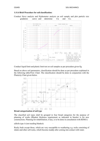 CE6405 SOIL MECHANICS
1.11.4 Brief Procedure for soil classification:
Conduct Sieve analysis and Hydrometer analysis on soil sample and plot particle size
gradation curve and determine Cu and Cc.
Conduct liquid limit and plastic limit test on soil samples as per procedure given fig
Based on above soil parameters, classification should be done as per procedure explained in
the following table/Flow Chart. The classification should be done in conjunction with the
Plasticity Chart given below.
Broad categorization of soil type
The classified soil types shall be grouped in four broad categories for the purpose of
planning of works (Blanket thickness requirement as indicated in bracket is for new
constructions. Planning for rehabilitation, if any, is to be done in consultation with RDSO.)
a)Soils type A (not needing blanket):
Rocky beds except those, which are very susceptible to weathering e.g. rocks consisting of
shales and other soft rocks, which become muddy after coming into contact with water.
 