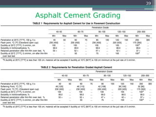 Asphalt Cement Grading
39
 