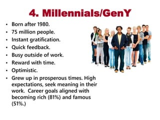 4. Millennials/GenY
• Born after 1980.
• 75 million people.
• Instant gratification.
• Quick feedback.
• Busy outside of work.
• Reward with time.
• Optimistic.
• Grew up in prosperous times. High
expectations, seek meaning in their
work. Career goals aligned with
becoming rich (81%) and famous
(51%.)
 