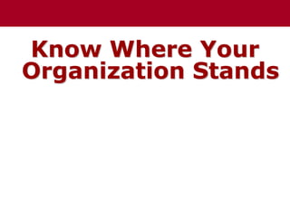 Know Where Your
Organization Stands
 